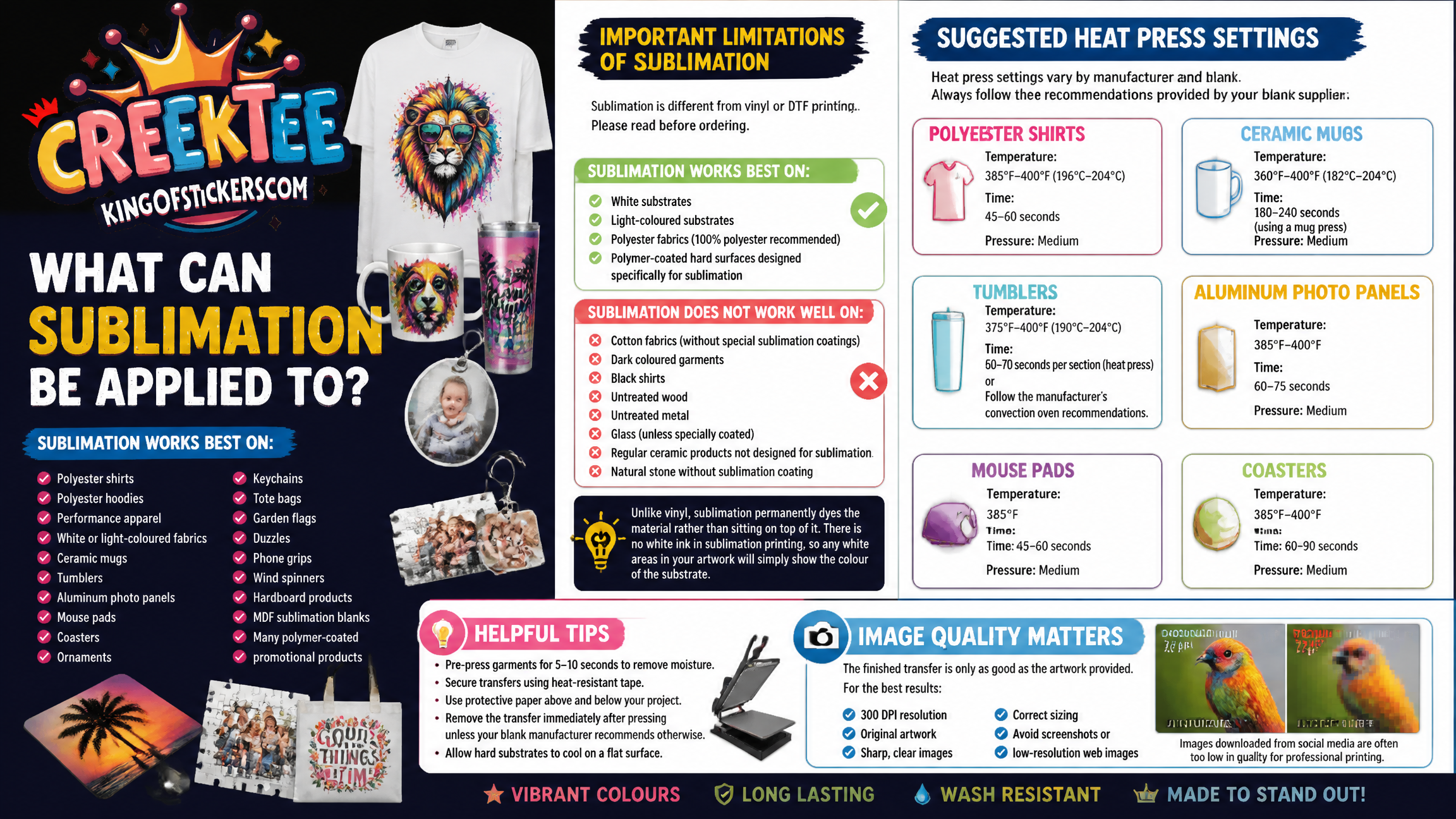 Custom sublimation transfer sheet printing